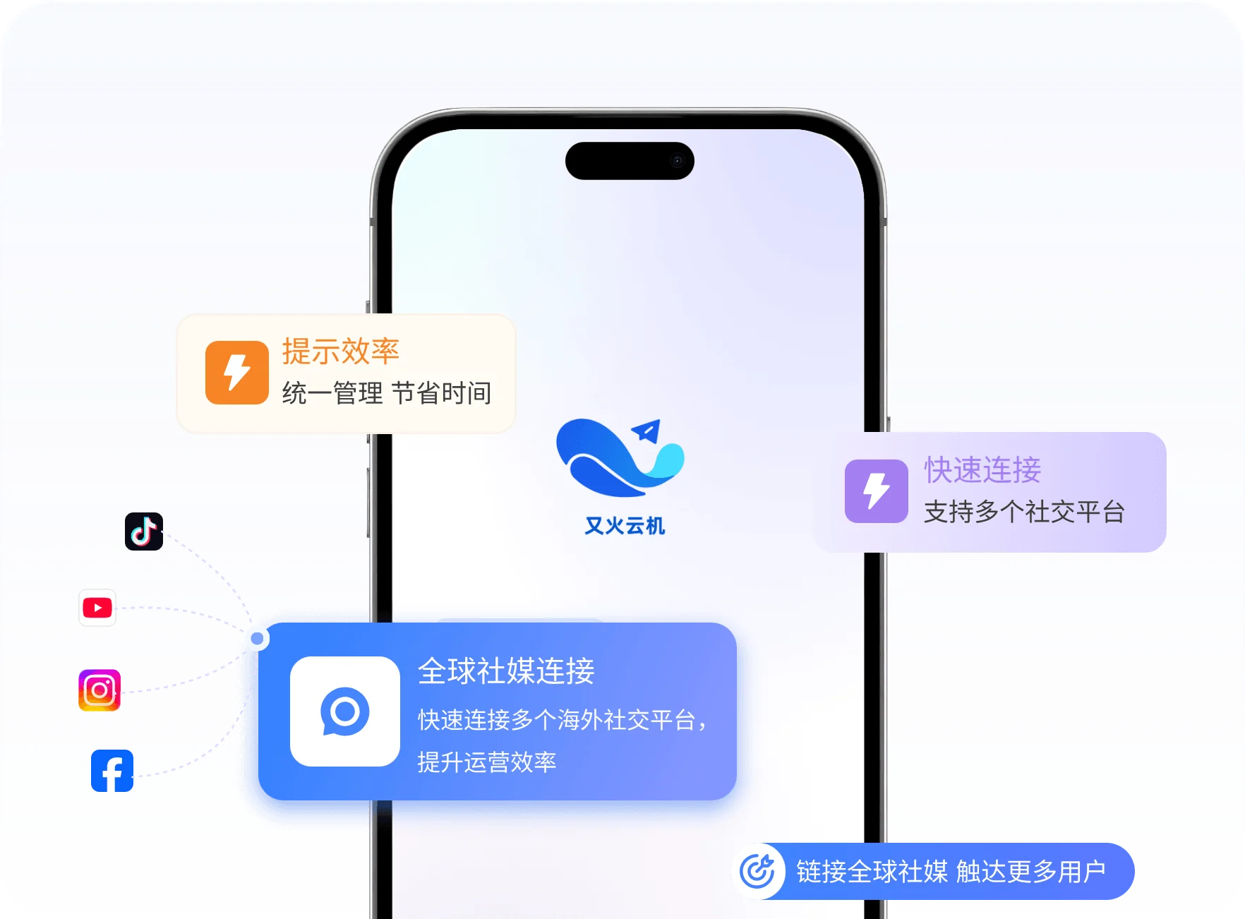 全球社媒连接